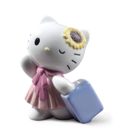 Traveling With Hello Kitty The Collectors Boutique