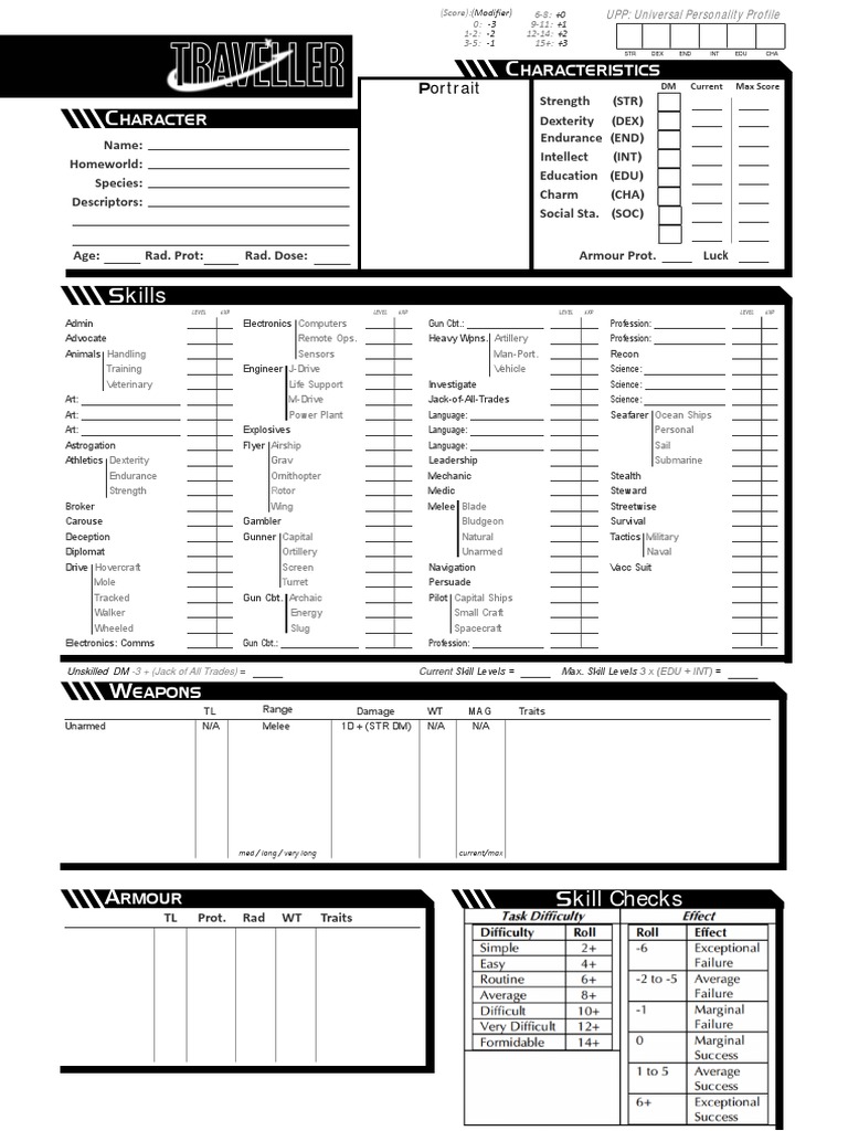 Traveller Character Sheet Rpg Character Sheet Traveller Rpg