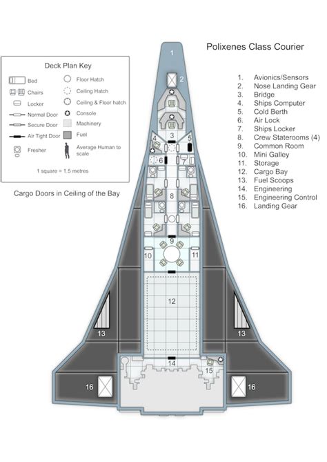 Traveller Rpg Map Key Indidase