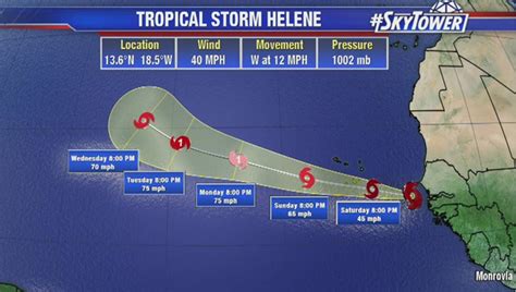 Tropical Storm Helene Forms In Atlantic Fox 13 Tampa Bay