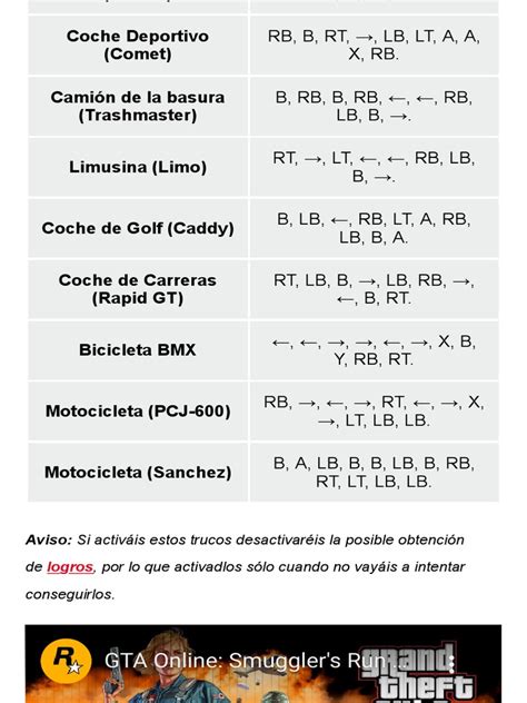 Trucos Gta 5 Xbox One Todo Claves Y C Digos Trucos Gta 5 2021