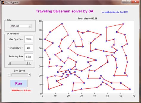 Trung Duong Amp 39 S Blog Solve The Traveling Salesman Problem Tsp By Simulated Annealing Sa