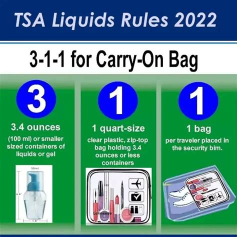 Tsa Carry On Liquid Rules Maximum Liquid Carry On For Airplane Travel