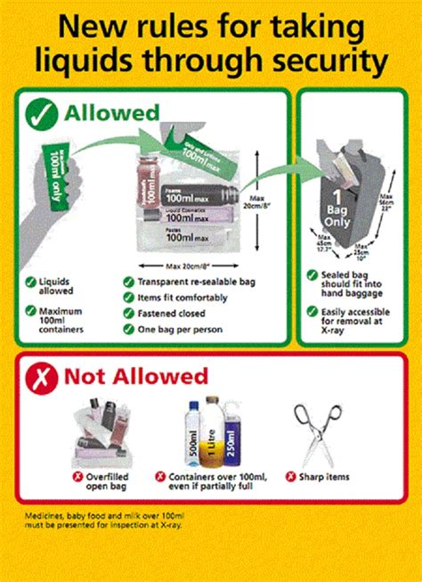 Tsa Liquids Guidelines 2024 Fanya Giovanna