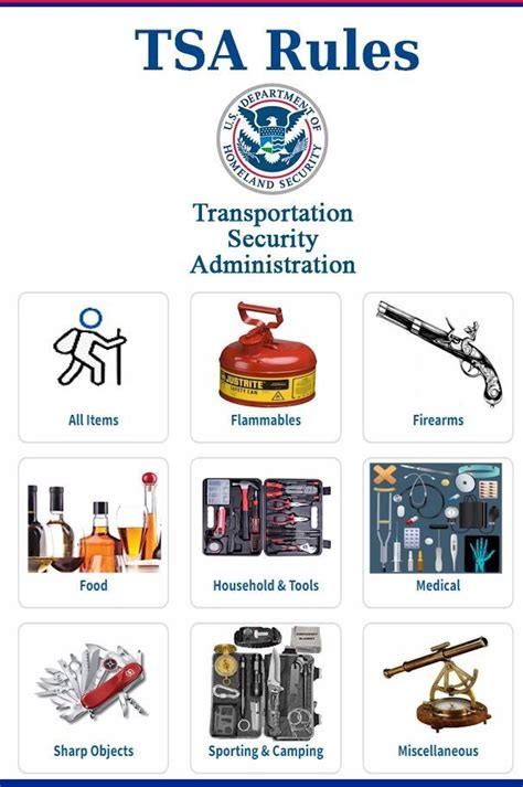 Tsa Rules For Travelers Alcohol Firearms Sharp Objects