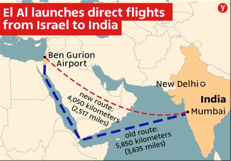 Tumor Kehadiran Bandul El Al Route Map Air Mancur Tidak Menyenangkan