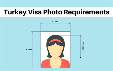 Turkey Passport Visa Photo Requirements Online Visa News