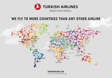 Turkish Airlines Flight Destinations