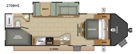 Two Bedroom Travel Trailers Fretz Rv Blog