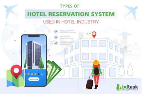 Types Of Hotel Reservation Systems Used In The Hotel Industry