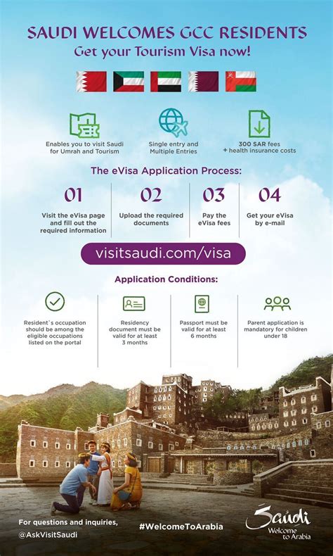 Uae Visa Requirements From Saudi Arabia And Gcc Countries