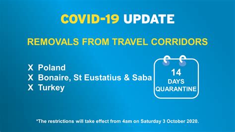 Uk New Updates Uk Travel Rules Updates Today Uk Travel Advisory