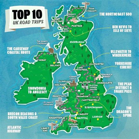 Uk S Best Road Trip A Survey To Find The 10 Most Popular Road Trips In