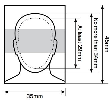 Uk Visa Photo Requirements 2024 Size Specifications Amp More Reviewed September 2024 Wego