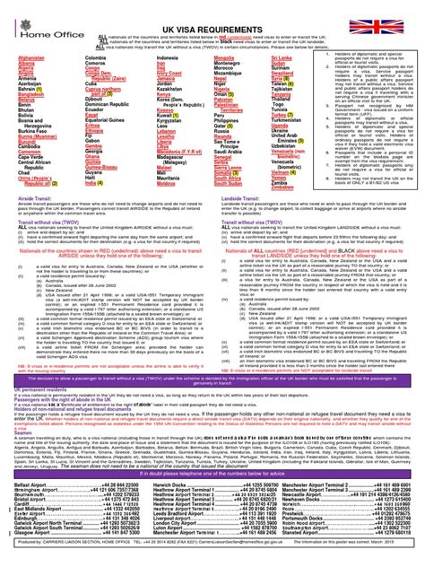 Uk Visa Requirements 16 March 2015 Travel Visa Government And