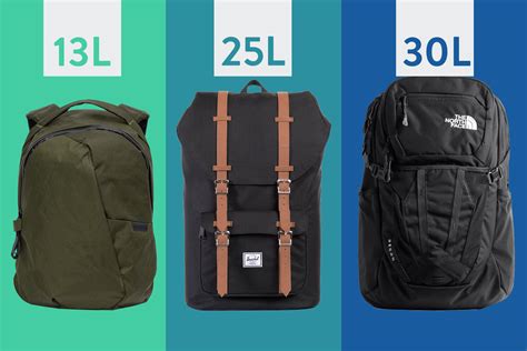 Ultimate Backpack Size Guide What Size Backpack Do I Need Backpackies