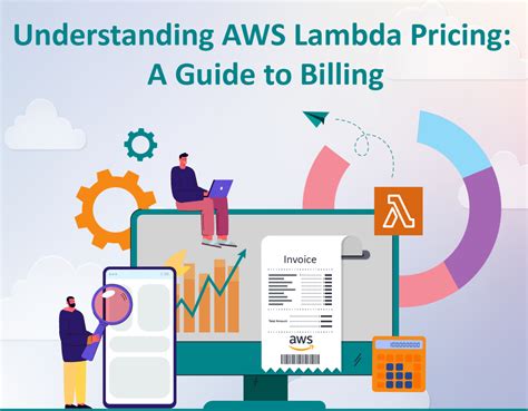 Understanding Aws Lambda Pricing A Guide To Billing