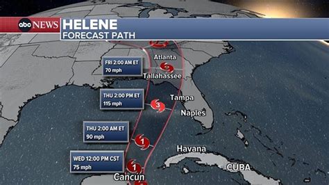 Understanding The Path Of Helene Is Pensacola At Risk