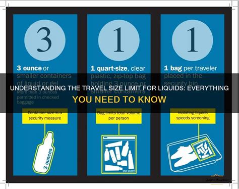 Understanding The Travel Size Limit For Liquids Everything You Need To