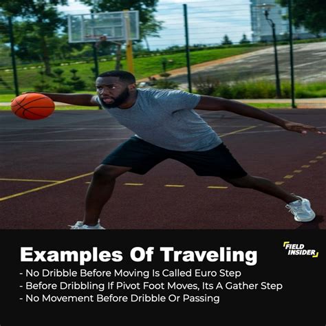 Understanding Traveling In Basketball Field Insider