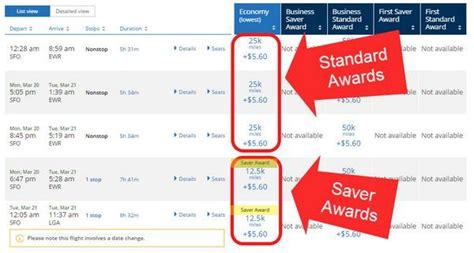 United Airlines Award Travel Options