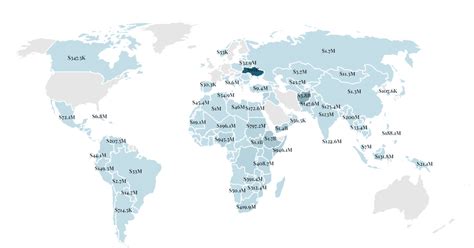 Us Foreign Aid By Country 2023 Wisevoter