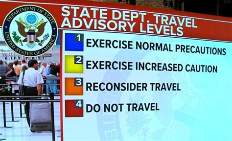 Us State Department Changes Travel Warning System