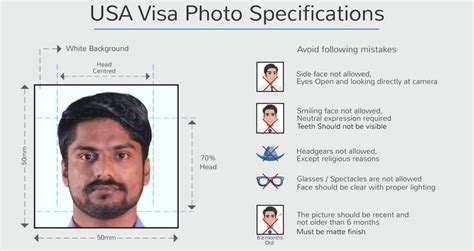 5 US Visa Photo Tips