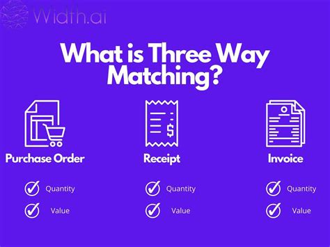 Use Automated 3 Way Invoice Matching To Streamline Your Accounting