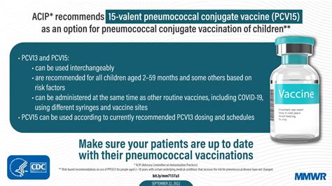 Use Of 15 Valent Pneumococcal Conjugate Vaccine Among U S Children Updated Recommendations Of