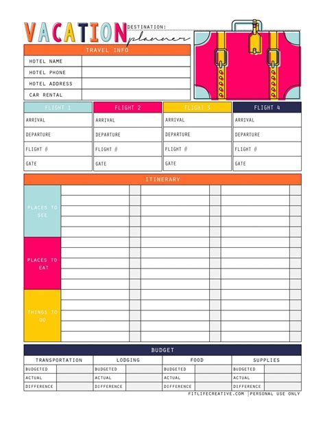 Vacation Planner Free Printable Guide For Vacation Planning Vacation Planner Template