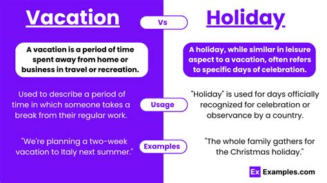 Vacation Vs Holiday