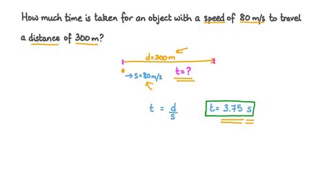 Distance Variable in Object Travel