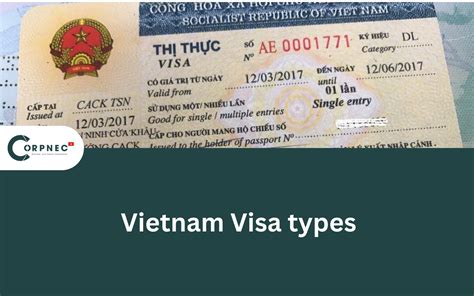 Vietnam Visa Types Corpnec