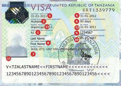 View Samples Of Actual Travel Visas Visacentral