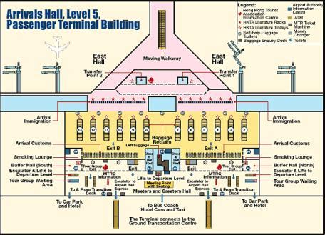 Vldb 2002 Airport Information