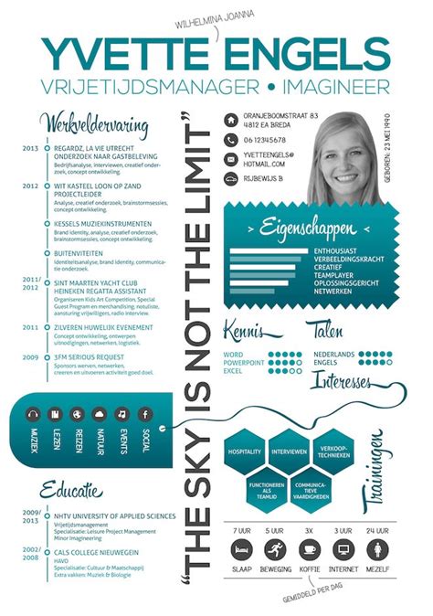 Voorbeeld Creatieve Cv