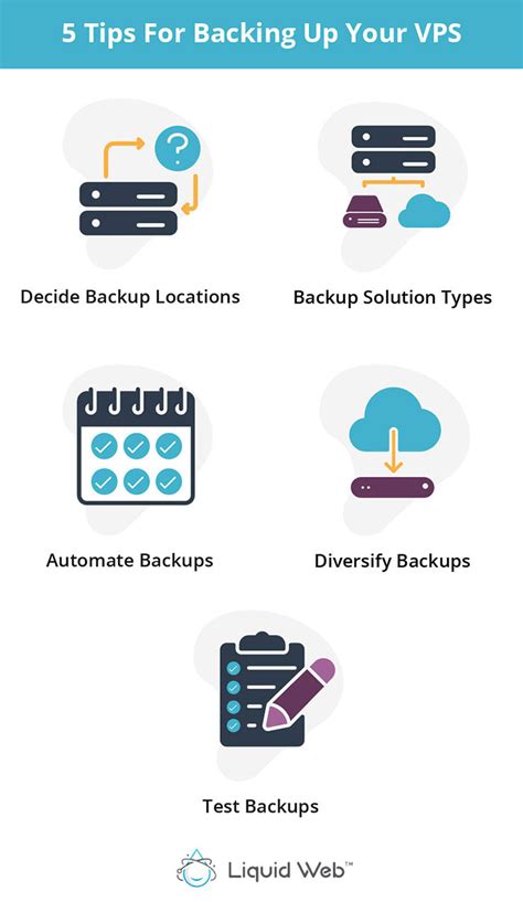 Vps Backups 5 Simple Tips On How To Back Up Your Vps Liquid Web