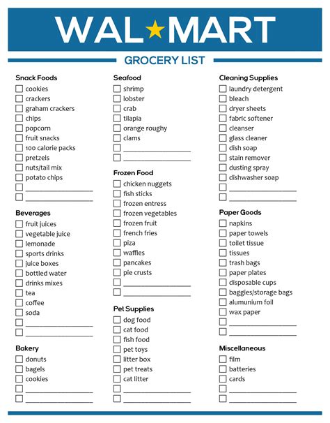 Walmart Store Layout Grocery List Printable Free