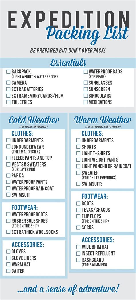 Wanderful Tips Essential Expedition Packing List Wanderful Journeys