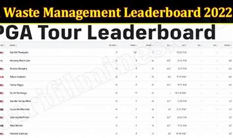 Waste Management Pga 2025 Leaderboard Binnie Lethia