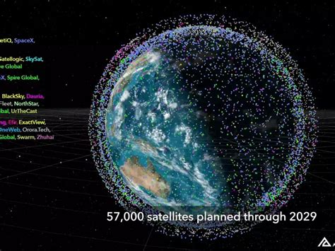 Watch 57 000 Planned Satellites Swarm Earth Within 9 Years In A