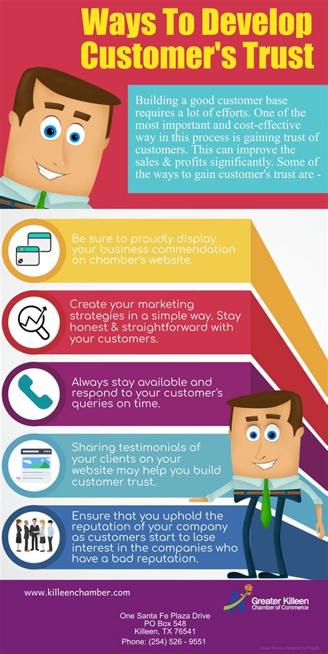 Ways To Develop Customer S Trust