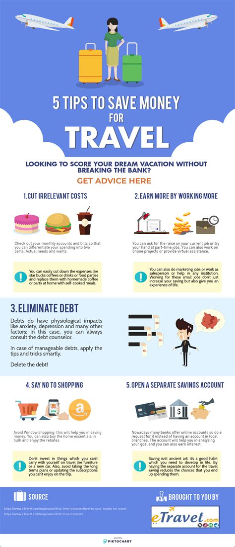 Ways To Save Money For Vacation Infographic Saving Money Money