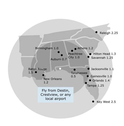 We Fly Out Of Destin To Anywhere In The Southeast United States