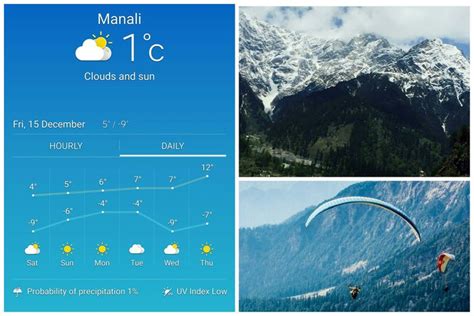 Weather Forecast For The Week In Manali For A Snowy Holiday With Your