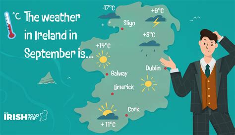 Weather In Ireland In September Locals Guide