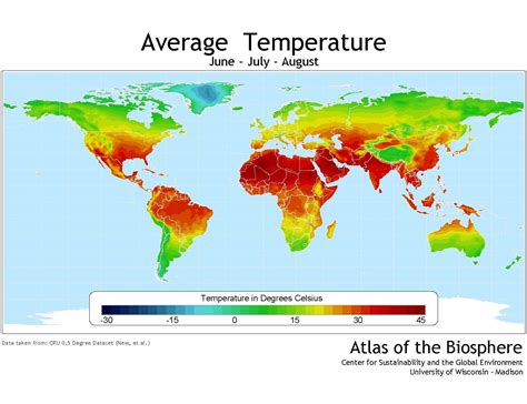 Weather In June July