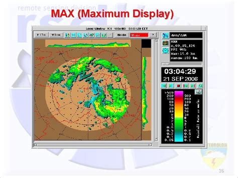 Weather Radar Network In Turkey Frat Betepe Dmi