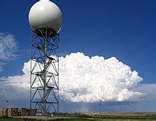 Weather Radar Wikipedia